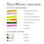 Load image into Gallery viewer, Trout Magnet Ultimate Bundle