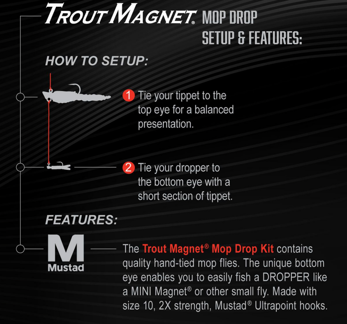 Trout Magnet Mop Drop Kit – THUMP CRAPPIE CO.